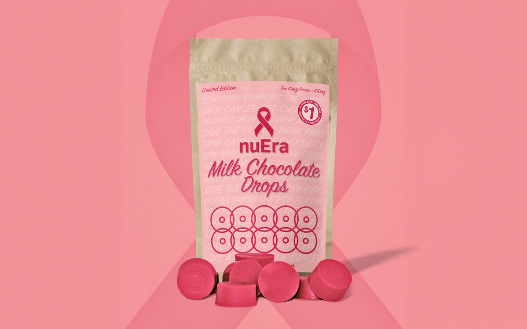 What is Ruby Chocolate? A Comprehensive Dive into the Pink Sensation