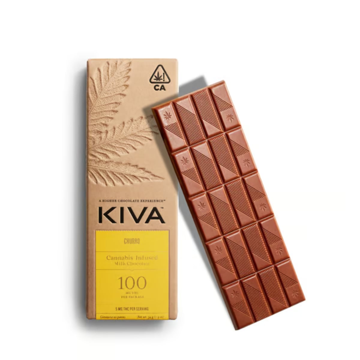 kiva candies